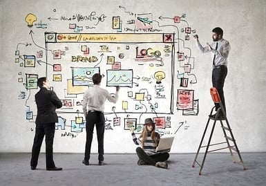 marketing is complex marketing is complex
