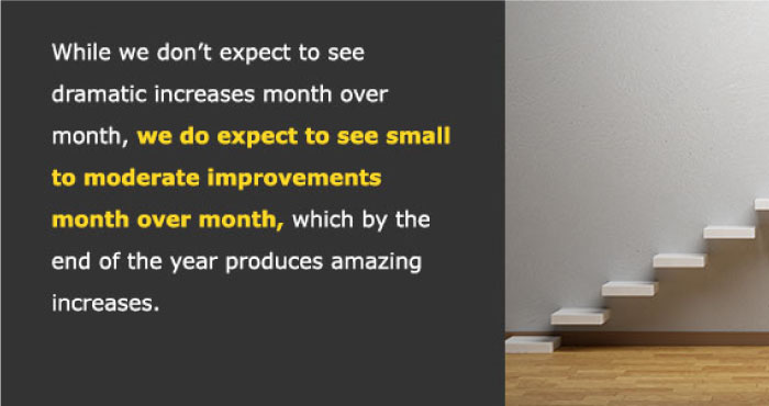 While we don’t expect to see dramatic increases month over month, we do expect to see small to moderate improvements month over month, which by the end of the year produces amazing increases.