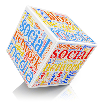 Social Media ROI