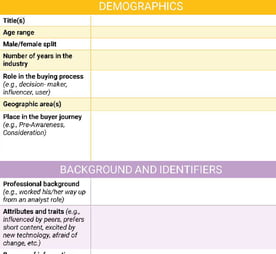 resources-playbook-cyclonic-buyer-journey-framework