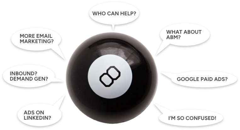 Magic 8 ball with common marketing questions people ask
