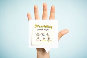 {}