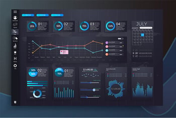 Revenue Growth Metrics Dashboard