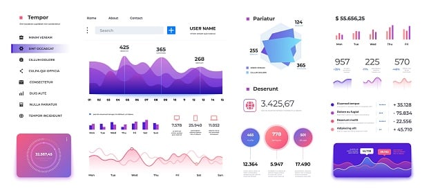 B2B Lead Generation Analytics