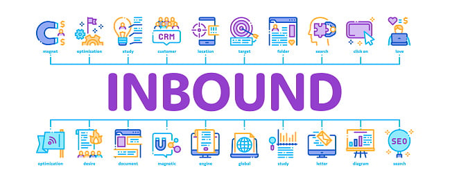 Inbound Marketing Playbook for 2022