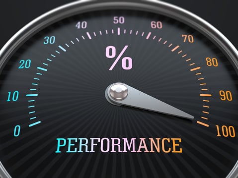 sales performance metrics