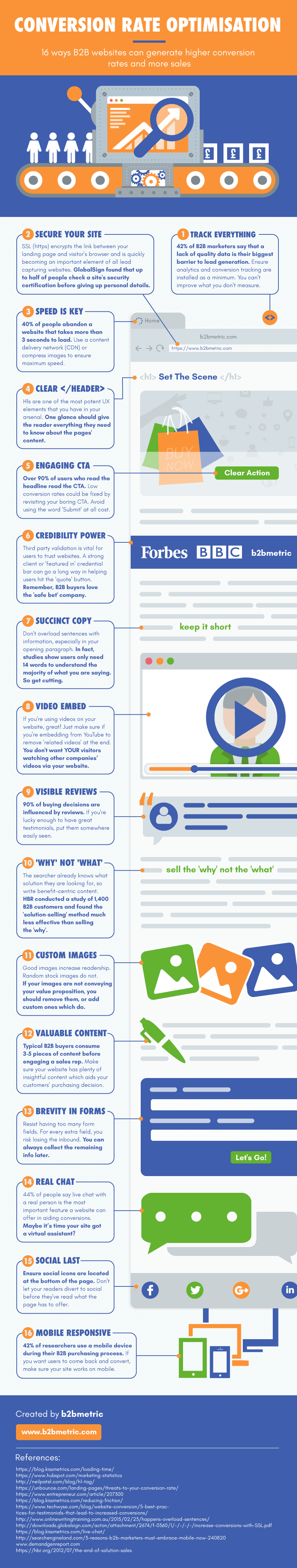 Infographic_16-Ways_B2B_Companies_Can_Improve_Their_Conversion_Rates_Infographic