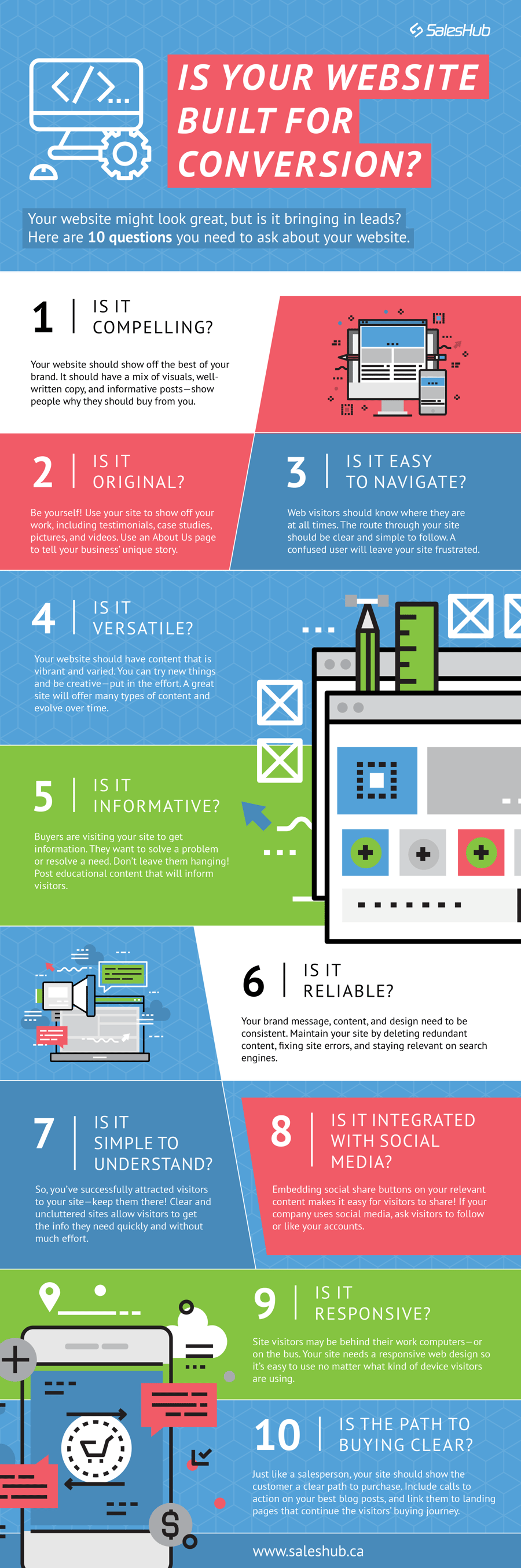 Is-Your-Website-Built-For-Conversion--Infographic.png