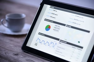 pros and cons of adwords