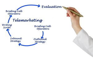The Differences Between Inbound And Outbound Sales Calls