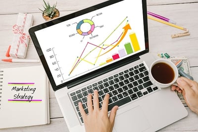 Agile Marketing