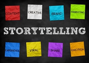 The word storytelling is written on a chalkboard. It is surrounded by Post-it notes with the words content, creative, brand, marketing, experience, viral, share and emotion. 
