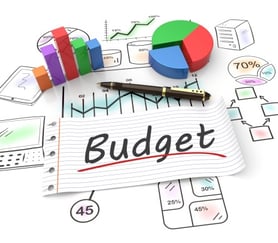 Inbound Marketing Points Based Pricing Budgets