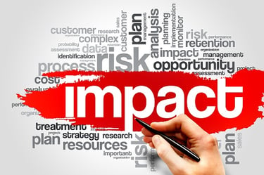 Impact Business Results With Inbound Marketing