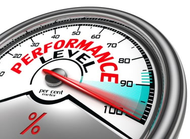 Performance Driven Inbound Marketing Agency