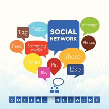 Inbound Marketing Needs Social Media Marketing