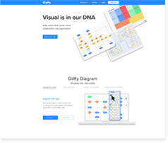 S2M PE Campaign Gliffy Case Study Thumb