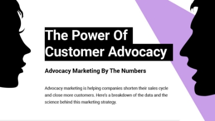 Infographic: The Power of Customer Advocacy