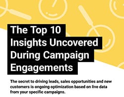 The Top 10 Campaign Improvements That Drive Results