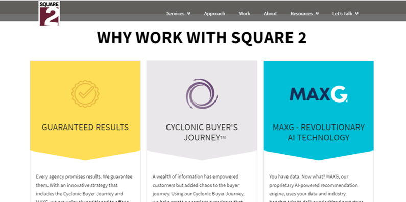 Sq2Remarkable