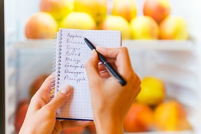 Shopping List for Inbound Marketing Leads