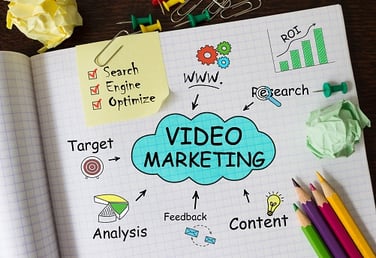 Video Marketing for Demand Generation