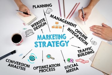 Marketing Strategy Improves Inbound Marketing Results by 30%