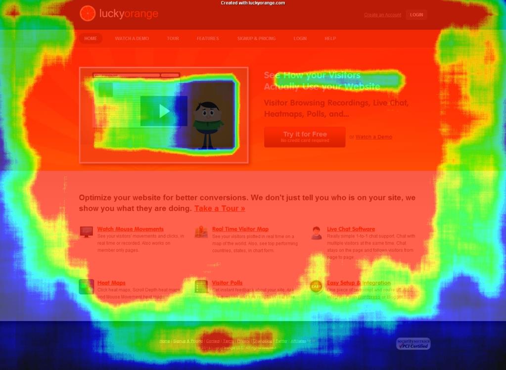 Heat Mapping for your Website
