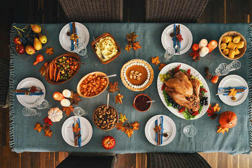The Perfect Menu for Digital Transformation in 2022