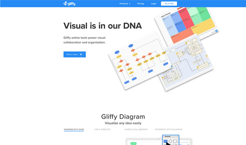 Gliffy case study