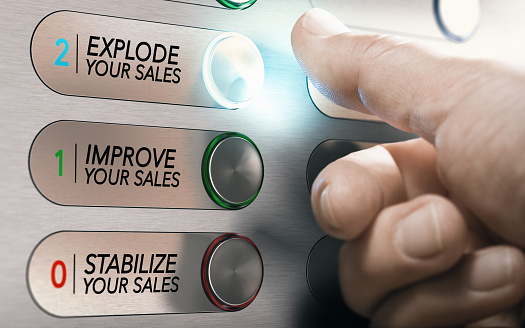 B2B Sales Improvements for Revenue Generation