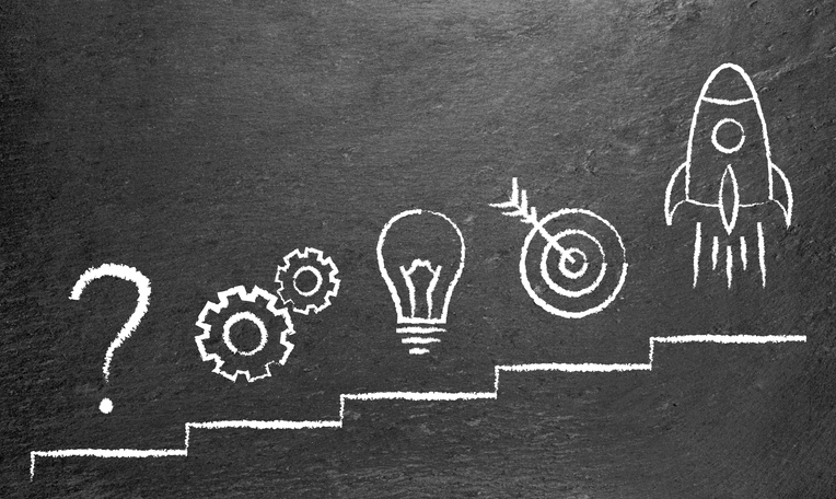 10 Questions To Help Sales Reps Close