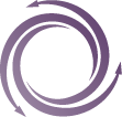 Cyclonic Buyer's Journey