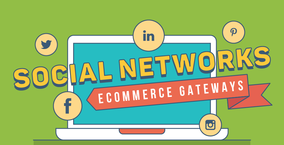How to Use Social Media Marketing for eCommerce - Visiture