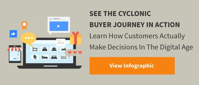 New call-to-action