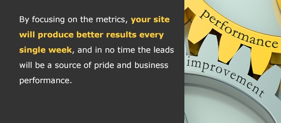 By focusing on the metrics, your site will produce better results every single week, and in no time the leads will be a source of pride and business performance.