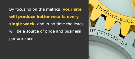 By focusing on the metrics, your site will produce better results every single week, and in no time the leads will be a source of pride and business performance.
